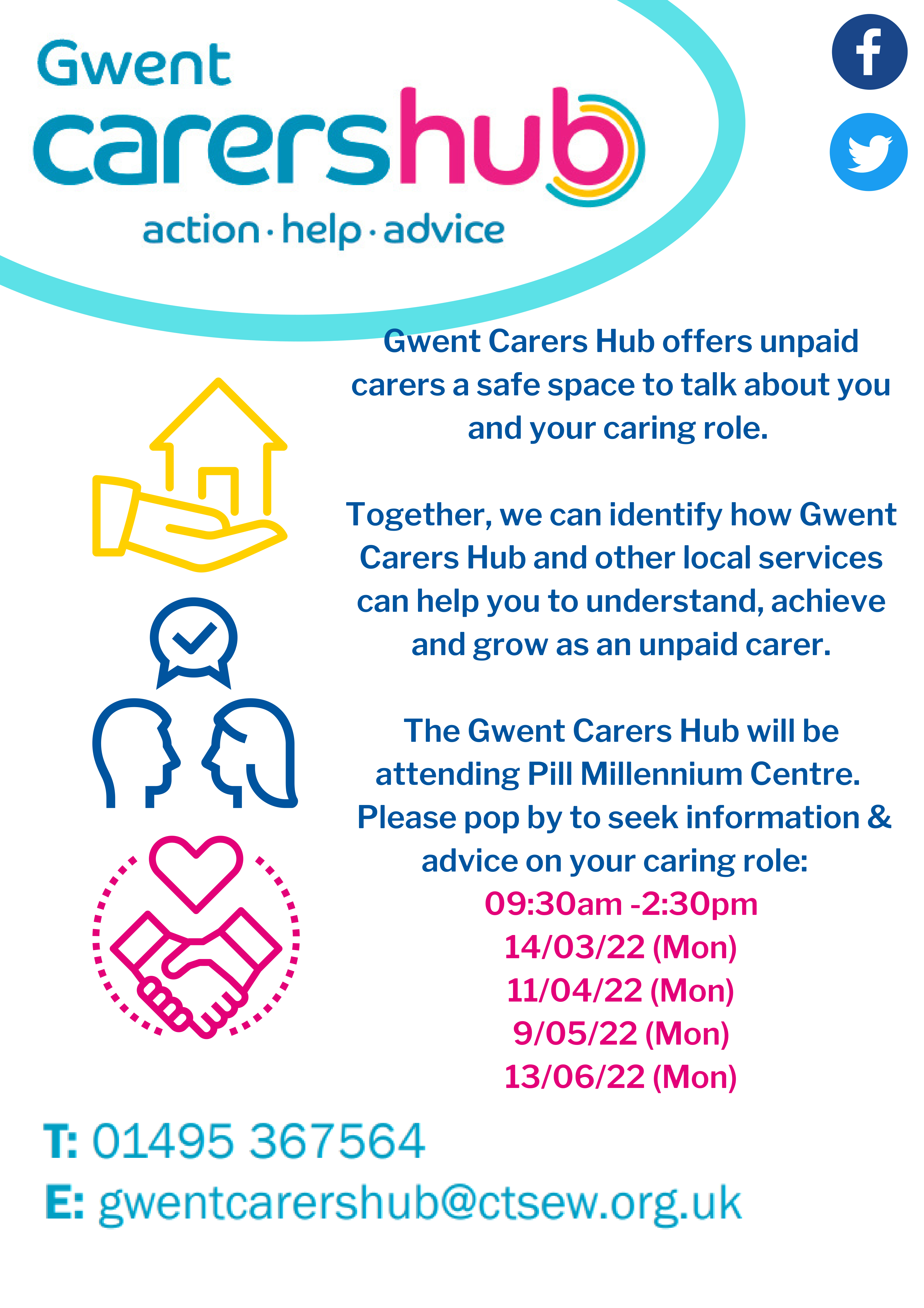 Gwent Carers Hub